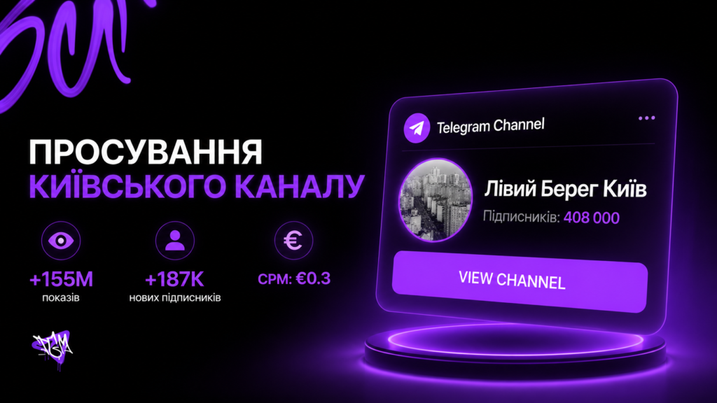 Від 240 000 до 400 000 підписників через Telegram Ads: кейс регіонального каналу