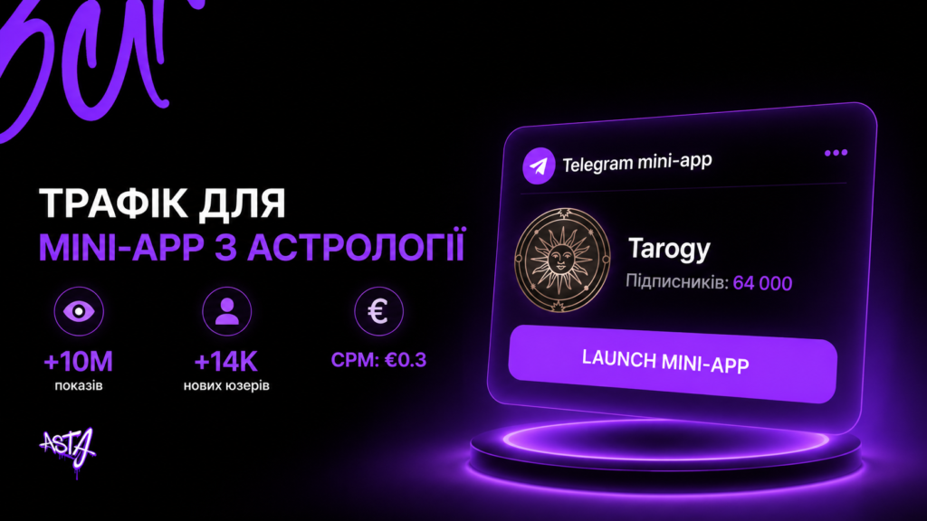 Кейс Tarogy: зниження CPA на 30% для Таро Mini App через Telegram Ads та медіабаїнг